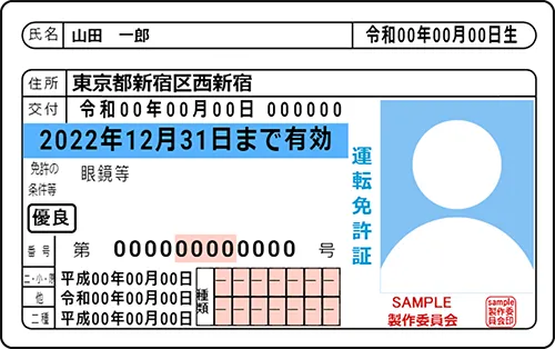 運転免許証