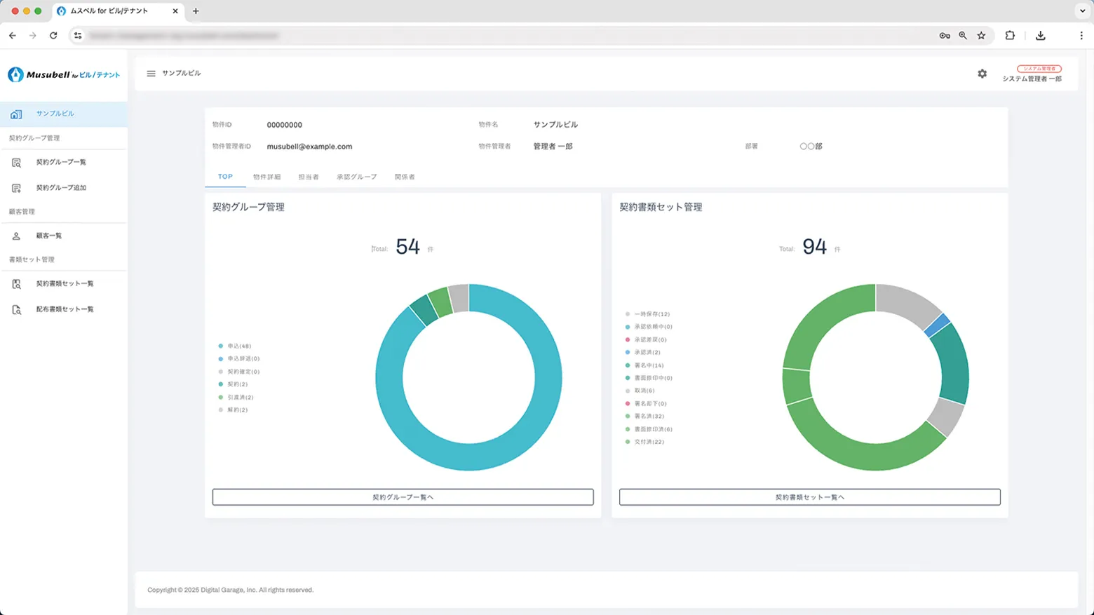 区画ごとのステータス管理 イメージ