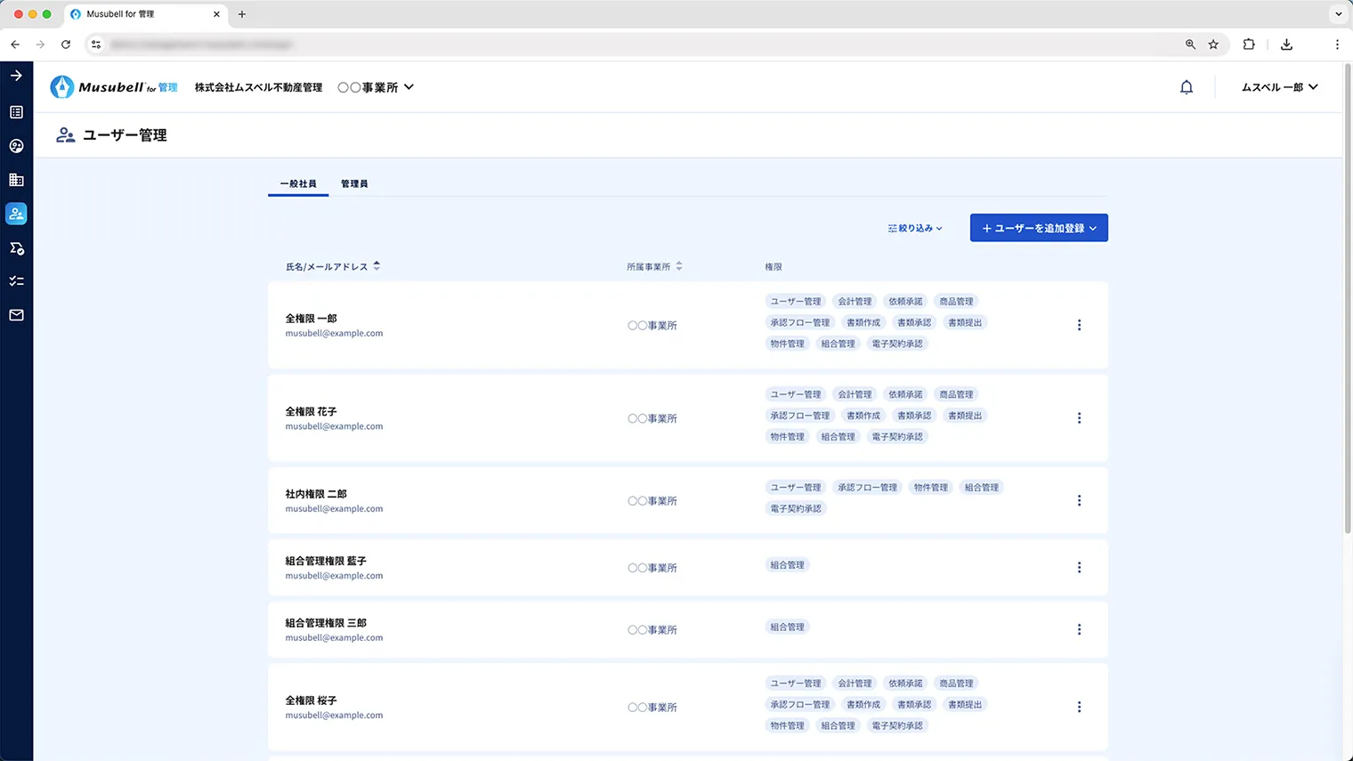 権限設定 イメージ