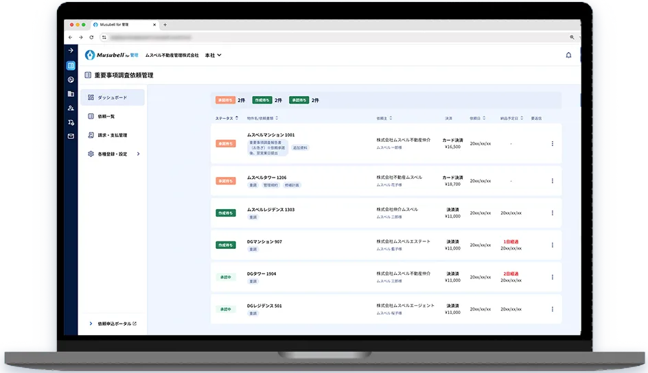 Musubell for 管理 イメージ